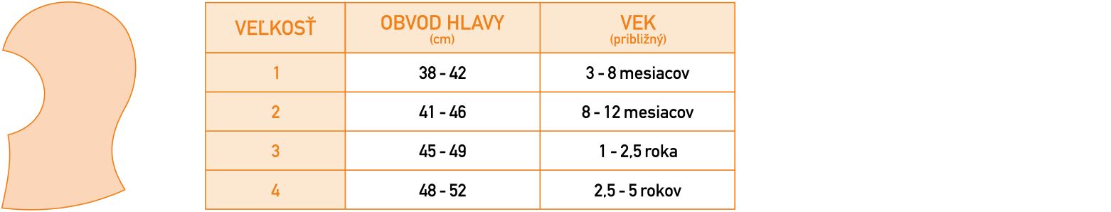 SK kukla